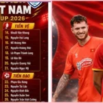 Danh sách đội tuyển Việt Nam chốt dự AFF Cup 2026