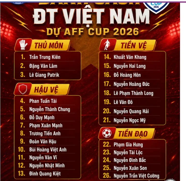 danh-sach-doi-tuyen-viet-nam-chot-du-aff-cup-2026-a1-aaaa