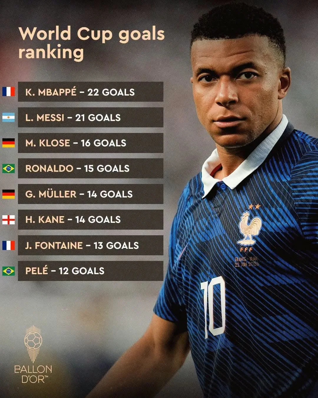 tim-hieu-cau-thu-mbappe-la-ai-101