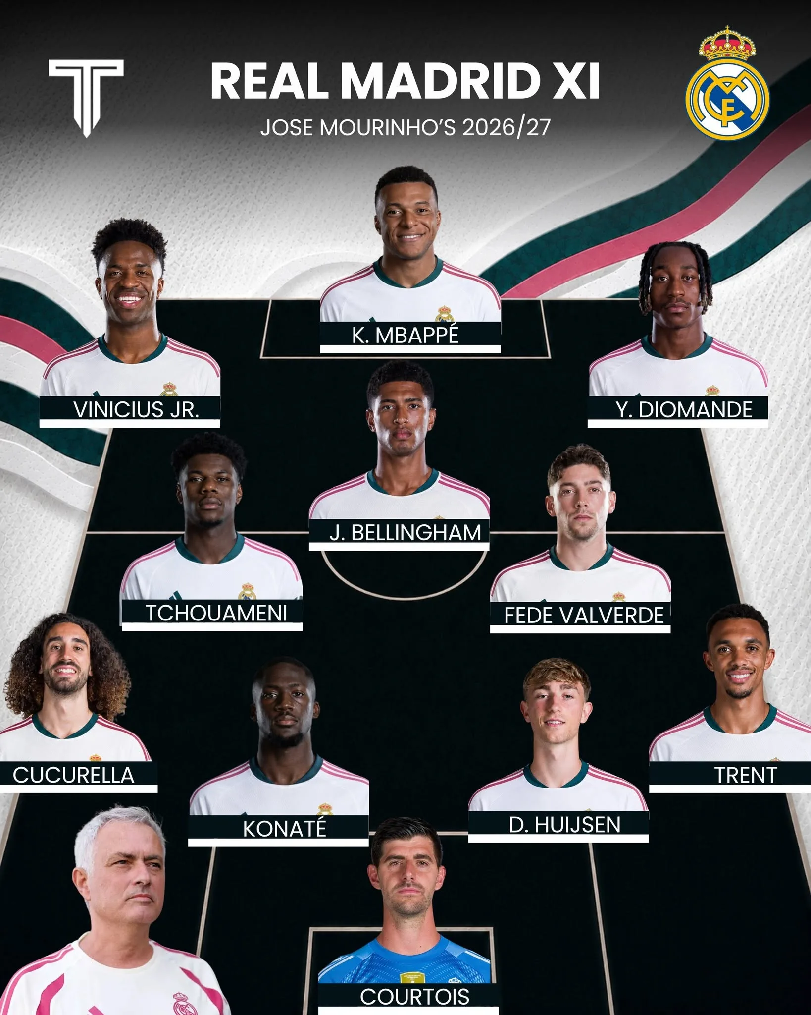 mourinho-dang-huan-luyen-doi-nao-aa4