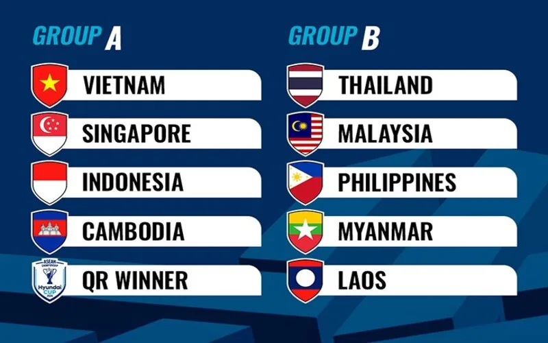 viet nam vo dich asean cup 2026 hanh trinh chinh phuc dinh cao dong nam a